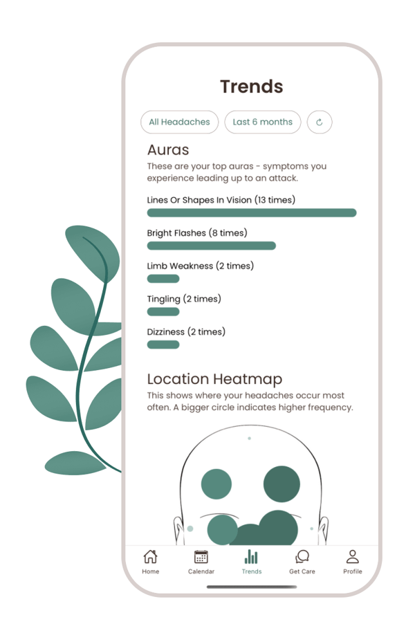 Neura Health Skimm Readers